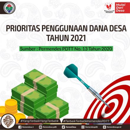 Prioritas DD 2021